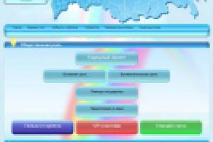 Редизайн портала NSOC. Общественная роль