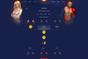 Верстка сайта (20 страниц) для игрового проекта Ring