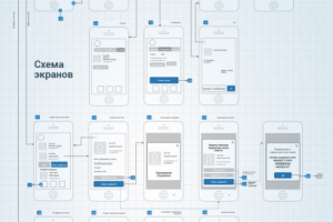 Мобильное приложение для поиска попутчиков