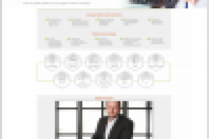 УМНЫЕ РЕШЕНИЯ ДЛЯ БИЗНЕСА