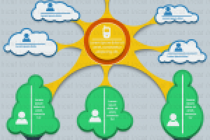 Шаблон для инфографики (облачный сервис или природа, экология)