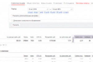 Контекстная реклама юридических услуг