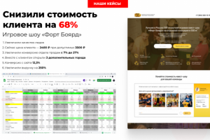 Снизили цену заявки на 68% с помощью комплексного маркетинга