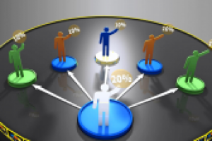 WASD сервис по заработку игровой валюты