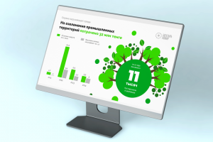 Диаграмма и инфографика