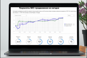 SEO-ПРОДВИЖЕНИЕ В ТЕМАТИКЕ КРОВЕЛЬНЫХ МАТЕРИАЛОВ