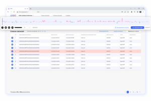 Админ-панель колл-центра