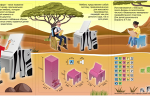 3д макет для корпусной детской мебели