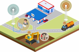 Восстановление иллюстрации по готовому сюжету в векторе