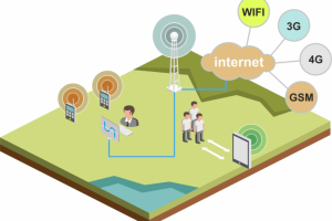 Восстановление иллюстрации по готовому сюжету в векторе