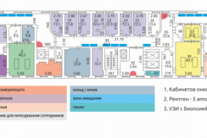 Отрисовка плана бти