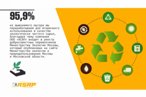 Презентация для компании "Asap"