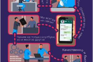 Листовка для компании