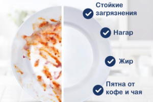 Разработка карточки для ozon 4 слайд