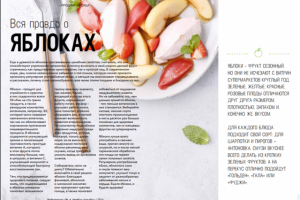 Вся правда о яблоках