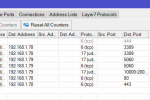 Настройка активного оборудования