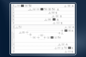 Моделирование бизнес-процессов