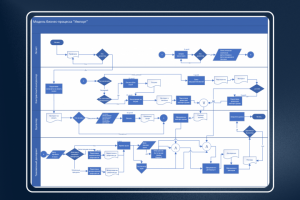 Моделирование БП Импорт
