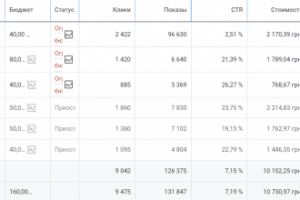 Куртки и Шторы