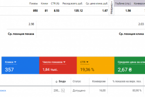 Наружная реклама