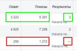 Наружная реклама: Вывески