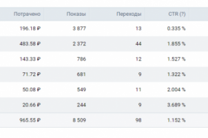 Крымская Косметика