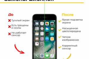 Инфографика для маркетплейс техника