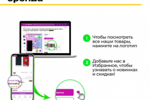 Инфографика для маркетплейс техника