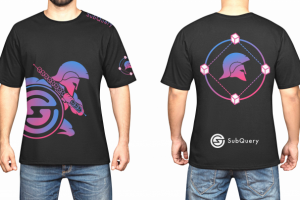 Изображение на футболку