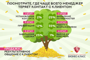 Работа 3778364