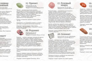 Разработка буклета