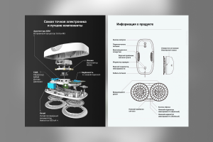 Инфографика для карточек товаров