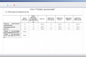 Разработка ДТЗ для портирования из ПК версии в среду ВЕБ (25/35)