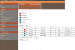 Эскиз админки сайта портфолио фотообоев - заказы все