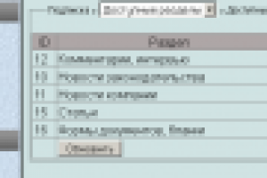 Админка корпоративного сайта (фото 24/25)