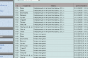 Админка корпоративного сайта (фото 21/25)
