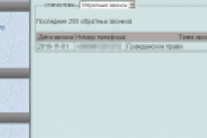 Админка корпоративного сайта (фото 16/25)