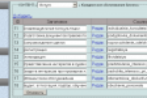 Админка корпоративного сайта (фото 13/25)