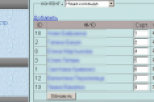 Админка корпоративного сайта (фото 12/25)