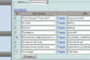 Админка корпоративного сайта (фото 8/25)