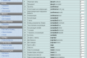 Админка корпоративного сайта (фото 2/25)