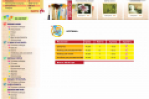 Интернет-магазин Сделай Сам (фото 7/10)