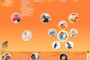 Сайт поиска нянь (фото 1/2)