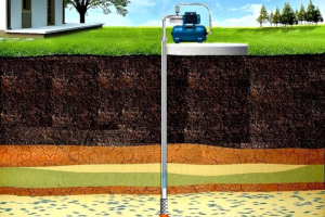 Комплекты для бурения скважин