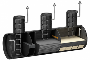 Моделирование и визуализация станции