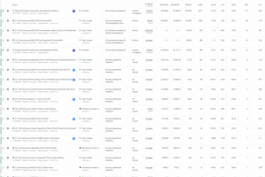 БелТен контекстная реклама