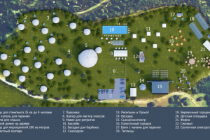 Фотопривязка глемпинга