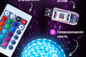 Разработка карточки для маркетплейса