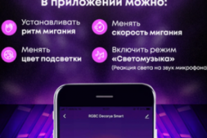 Разработка карточки для маркетплейса