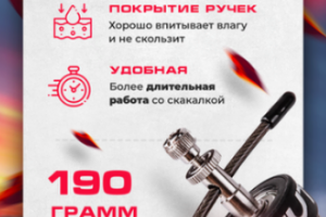 Разработка карточки для маркетплейса